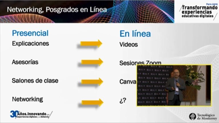 Tecnologías para el Aprovechamiento Eficiente de Recursos