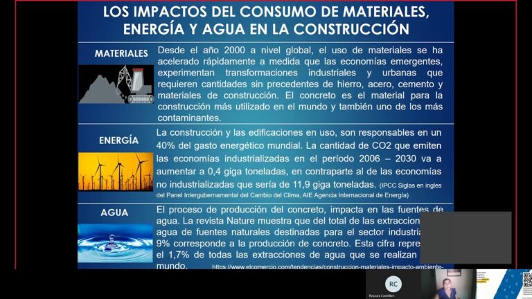 Construcción sostenible: Reducción de emisiones para un futuro más verde