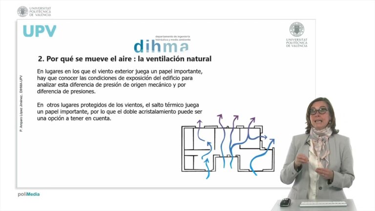 Ventilación natural: la clave para viviendas sostenibles
