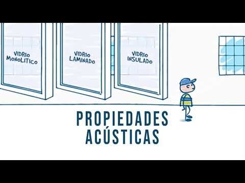 Reducción eficiente del ruido mediante ventanas de triple vidrio